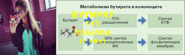 ПСИЛОЦИБИНОВЫЕ ГРИБЫ Остров